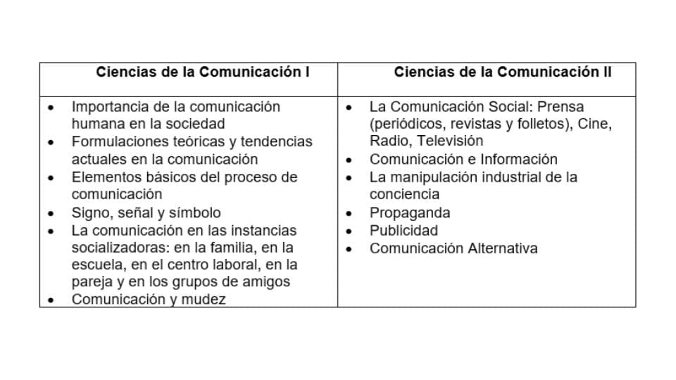 tabla1